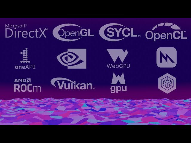 The Chaotic State of GPU Programming