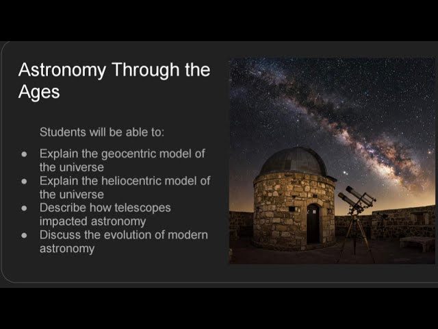 Astronomy through the Ages
