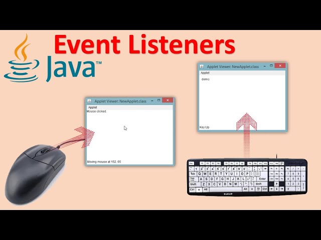 Java Event Listeners | Java Object Oriented Concepts | Session-20