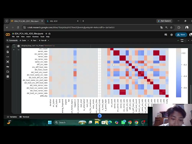 Analisis EDA dan PCA pada Dataset NSL-KDD | Machine Learning untuk Keamanan Jaringan