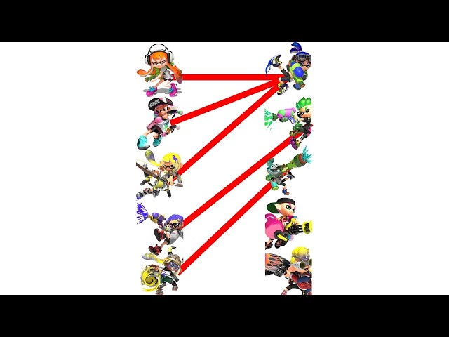 Splatpergamy