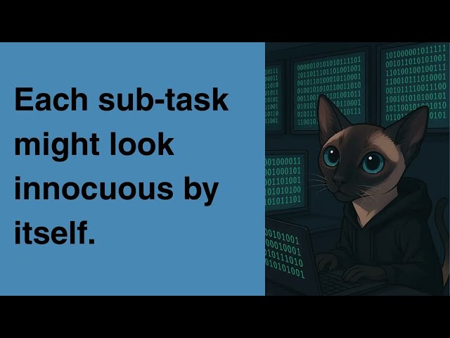 How Hacking Frameworks Exploit AI Coding Assistants