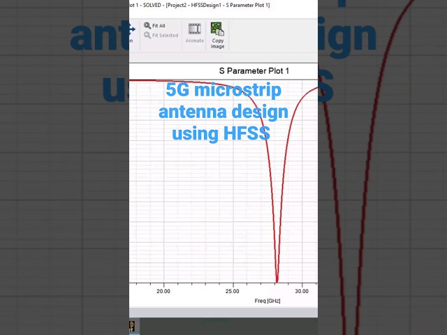 5G antenna design using HFSS #5g #antenna #technology #internet #electronic #gains #db #tech