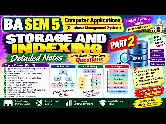 Storage and Indexing | Computer Application BA 5th Semester | BA Sem 5 Ccomputer Science | Part 2