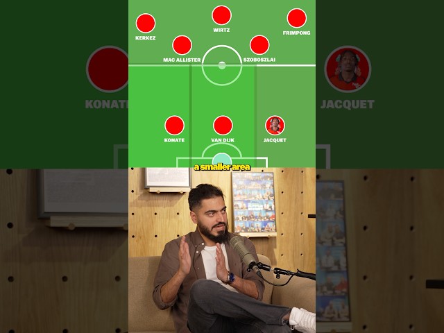 How Signing Jeremy Jacquet Changes Liverpool’s Tactics.