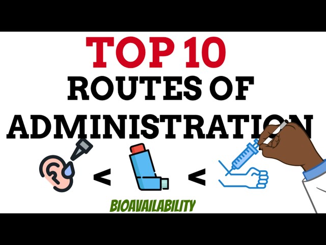 Routes of Administration: Bioavailability Ranked (0% to 100%)