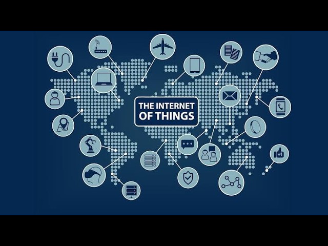 IoT| Internet of Things | What is IoT?