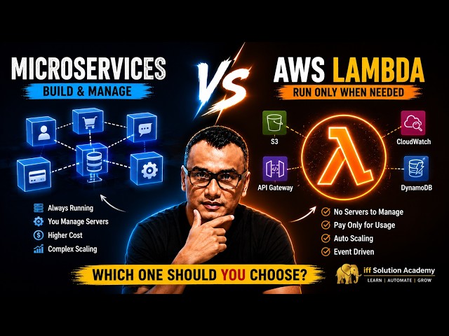 Microservices vs AWS Lambda | API Testing | API Automation