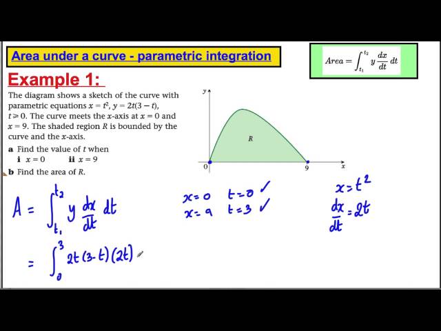 Core 4 Maths A-Level Edexcel - Parametric Equations (3)