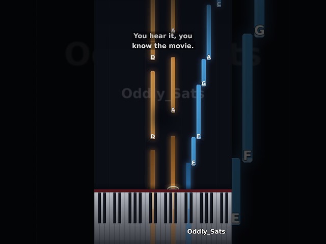 Pirates Of The Caribbean - Hans Zimmer | Piano Cover #shorts