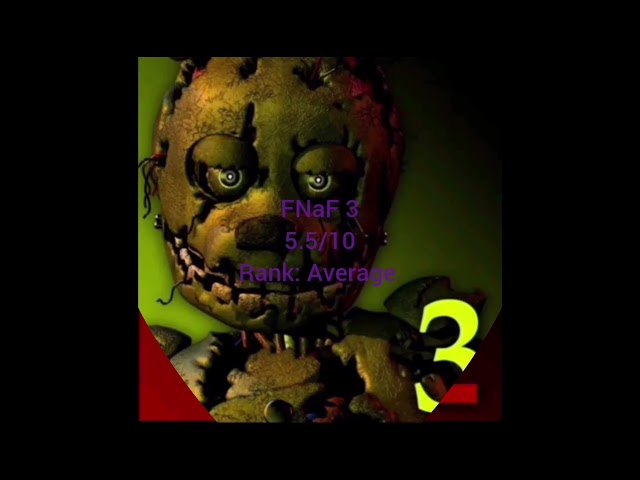 This FNaF game ranking is old and no longer accurate