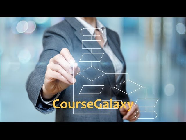 Advanced Data Structures and Algorithms in Java