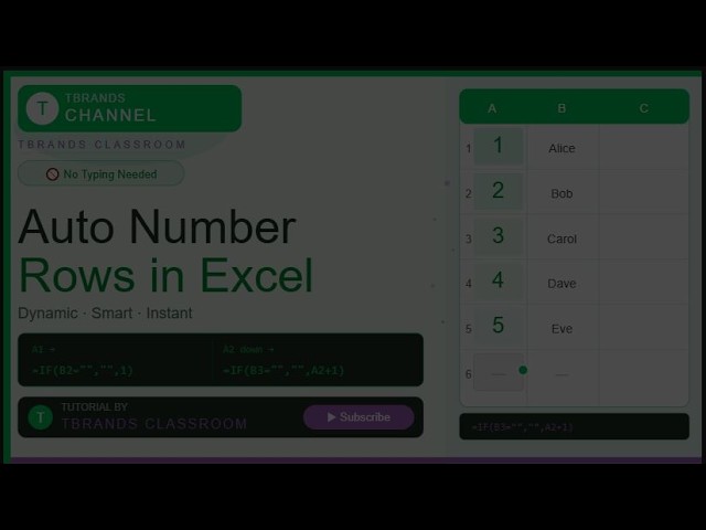 Auto Number Rows in Excel Automatically
