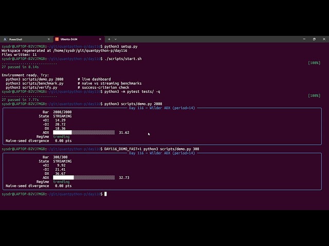 Day 116: Wilder ADX Trend Strength (0–100) in Python | Final ADX Engine Demo