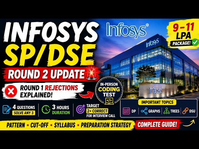 Infosys SP/DSE Round 2 Update 🚨 Rejections Explained | Coding Test Pattern, Cutoff & Preparation
