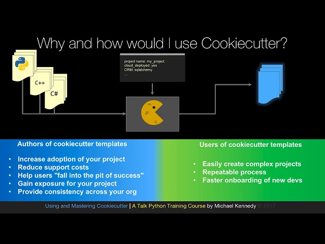 Course Trailer: Using and Mastering Cookiecutter