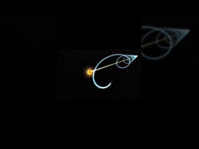 How Earth Moves
