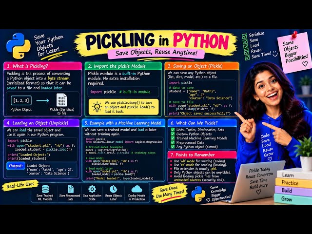 Python Pickling Explained | Save & Load Python Objects with Pickle 🐍