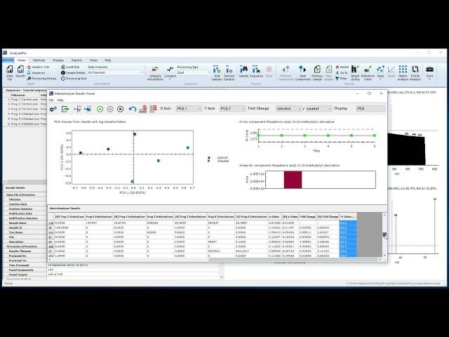 Qualitative Deconvolution Tutorial - Using AnalyzerPro in your metabolomics workflow