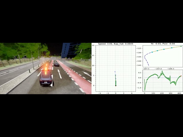 [10 km/h] Real Time Mixed Integer Motion Planning with MPC Based Trajectory Tracking Control