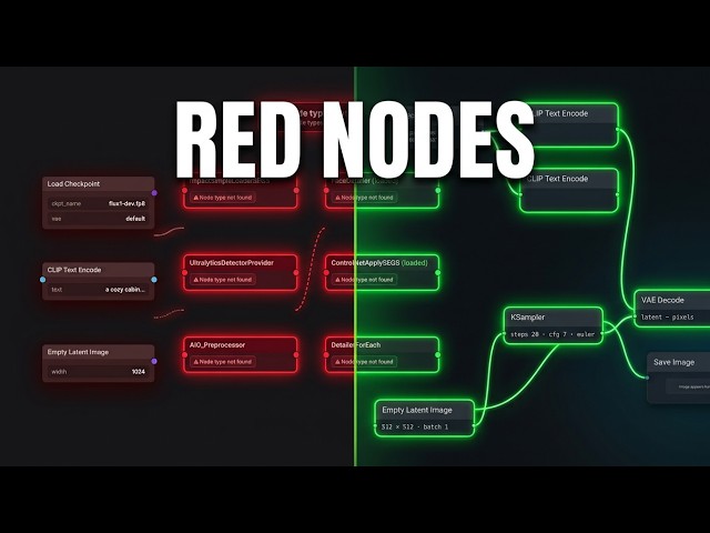 ComfyUI Missing Red Nodes: The 5-Step Fix That Always Works | Manager, Log, Manual Install