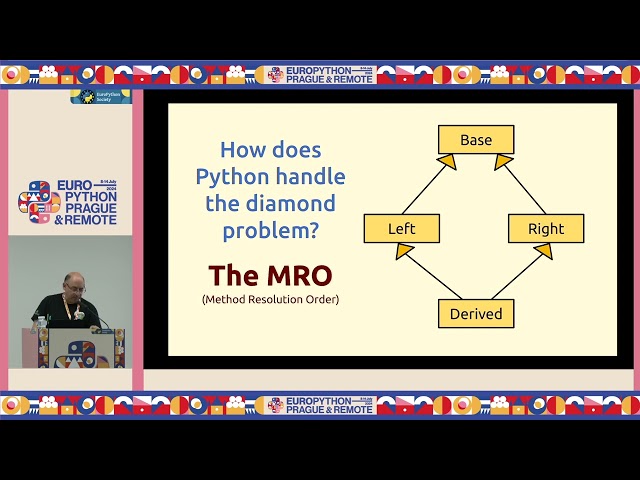 From Diamonds to Mixins: Demystifying Multiple Inheritance in Python — Ariel Ortiz