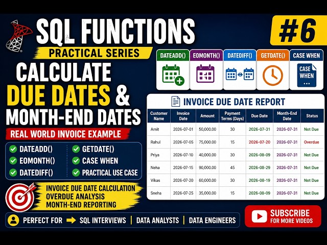 SQL Date Functions Explained with Real-World Example | DATEADD, EOMONTH, DATEDIFF & CASE WHEN #6