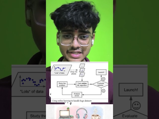 Batch learning v/s Online Learning Algorithms | Hindi | #aiml #job #coding #ml #iit #machine