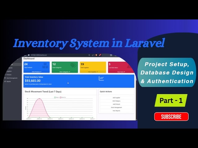 Laravel Inventory System – Part 1: Project Setup, Database Design & Authentication