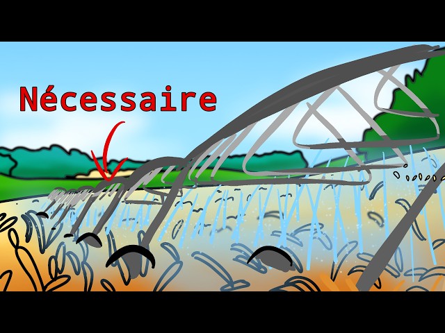 L'aide agricole dont vous avez VRAIMENT besoin pour votre irrigation 