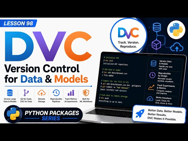 L98 | DVC: Version Control for Data & Models | Python Packages Series | Uplatz
