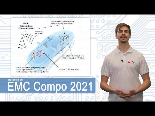 EMC COMPO 2021: A Fault Tree Approach Focusing on Electromagnetic Interference