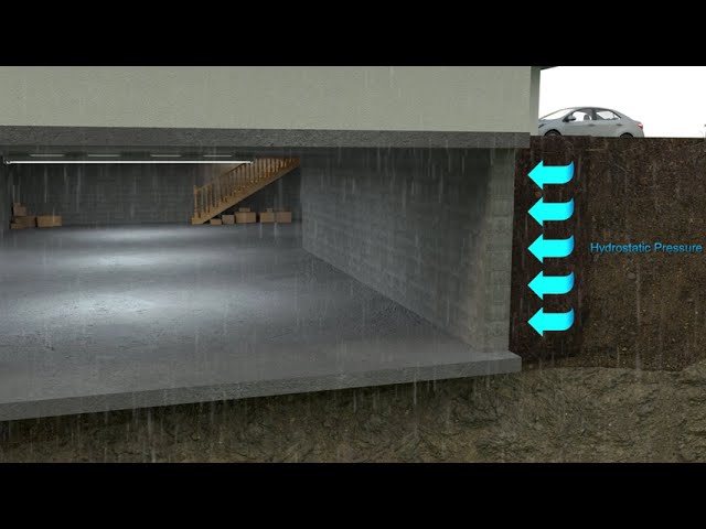Watch How Basement Wall Tiebacks Save Your Home's Foundation!