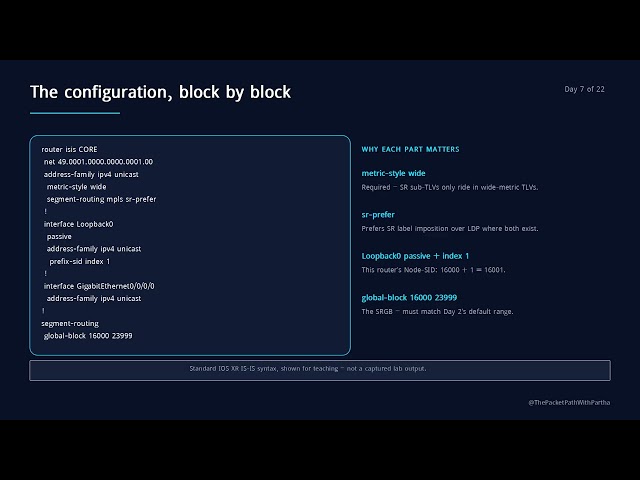 Configuring SR with IS-IS | SR-MPLS Learning Journey — Day 7 of 22