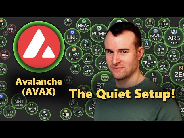 🔥 BlackRock Is Already In - AVAX Crypto Analysis