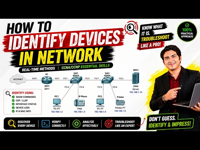 Enterprise Networking Mastery Training at PM Networking | CCNA-to-CCIE Basic Concepts #ccna #network