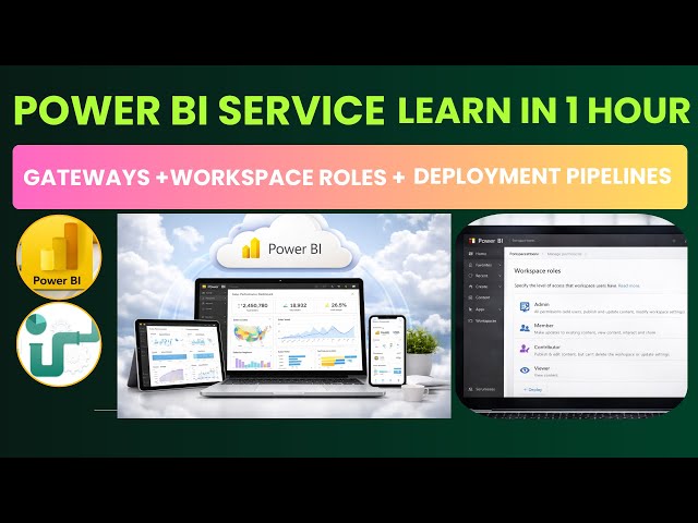 Power BI Service Explained in 1 Hour | Gateways + Workspace Roles + Deployment Pipelines