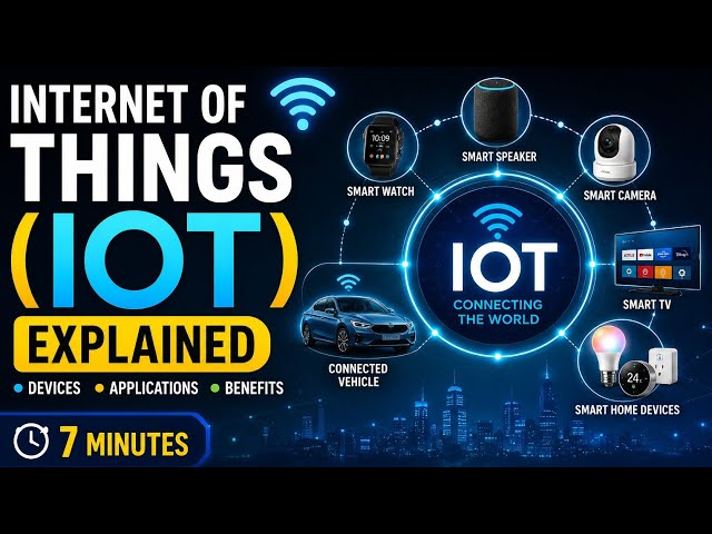 Internet of Things (IoT) Explained | IoT Devices, Applications & Benefits