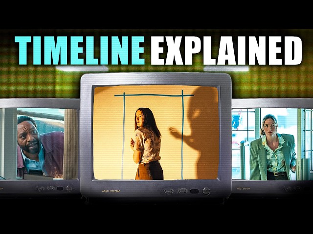 The Entire Backrooms Timeline Explained