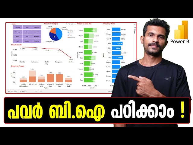 Power BI Dashboard - Malayalam Tutorial