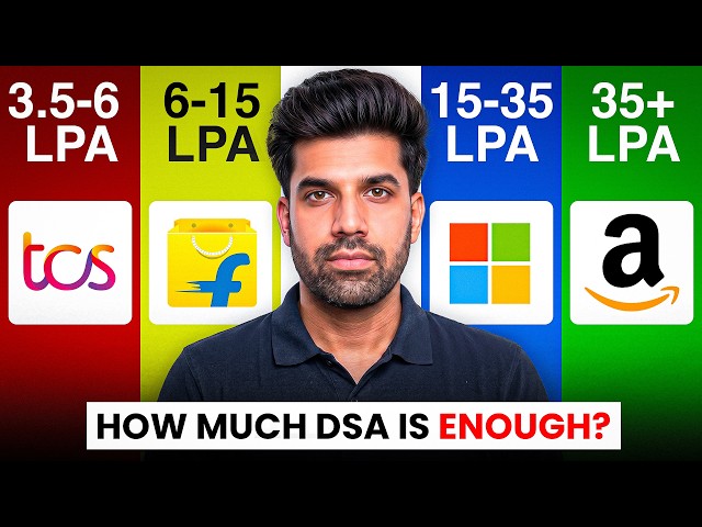 Before You Start DSA, Watch This Video