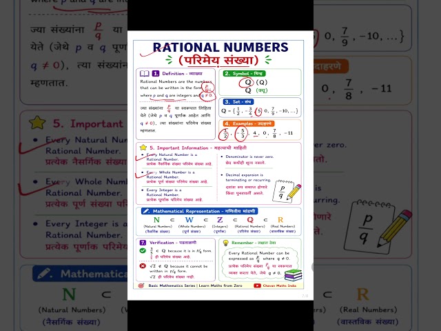 Set of Rational Numbers (ℚ) | परिमेय संख्यांचा संच | Definition, Set & Examples | Basic Maths #4