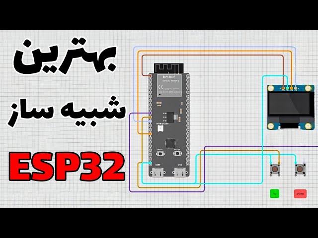 Reviewing 3 Amazing Tools for ESP32 and Circuit Simulation