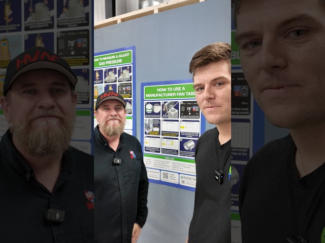 Fan Tables, Gas Pressure and More: Free Trutech Tools 9-Panel Educational HVAC Posters!