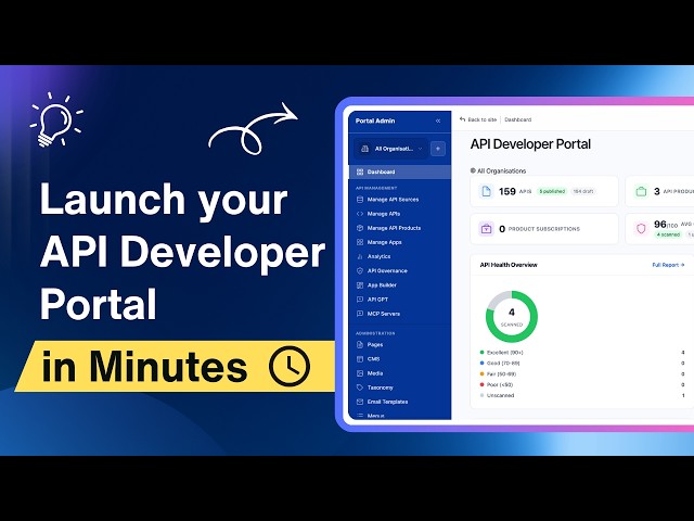 How to Launch Your API Developer Portal in Minutes | DigitalAPI
