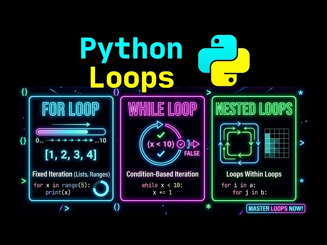 Python Loops Visually Explained  | For, While, Nested | Master Python Loops (2026)