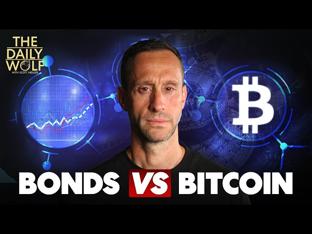 Bond yields just hit multi-decade highs. Bitcoin shrugged.