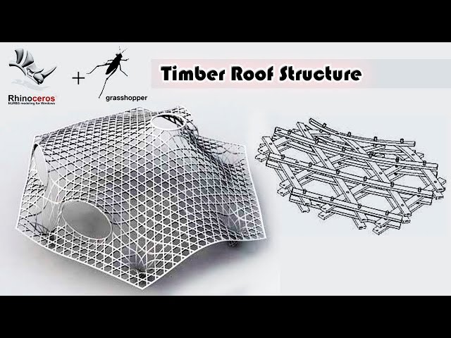 Grasshopper tutorial - modeling the complex roof of Center Pompidou metz