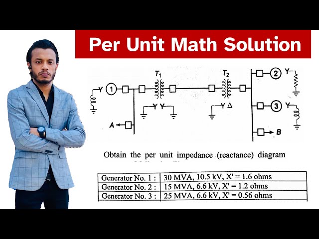 Per Unit System Math Solution 02 || Power System Analysis || Bangla|| Rojib EEE Academy