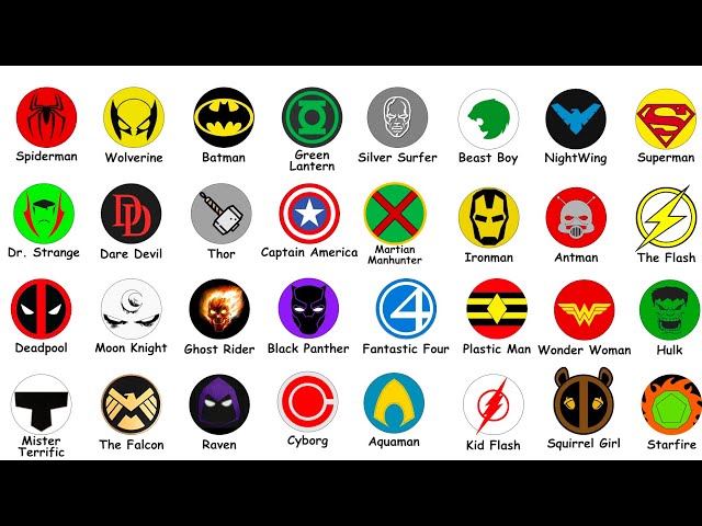 Every Single Super Hero Origin in 8 Minutes